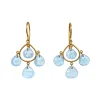 Boucles d'oreilles Piccolo Candeliere Aigue-Marine Opaque